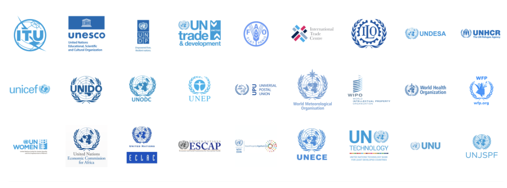 This image displays the logos of various United Nations (UN) agencies, programs, and affiliated organizations. Here’s a list of the visible logos from left to right, top to bottom: 1. ITU - International Telecommunication Union 2. UNESCO - United Nations Educational, Scientific and Cultural Organization 3. UNDP - United Nations Development Programme 4. UNCTAD - United Nations Conference on Trade and Development 5. FAO - Food and Agriculture Organization 6. ITC - International Trade Centre 7. ILO - International Labour Organization 8. UNDESA - United Nations Department of Economic and Social Affairs 9. UNHCR - United Nations High Commissioner for Refugees Second row: 1. UNICEF - United Nations Children’s Fund 2. UNIDO - United Nations Industrial Development Organization 3. UNODC - United Nations Office on Drugs and Crime 4. UNEP - United Nations Environment Programme 5. UPU - Universal Postal Union 6. WMO - World Meteorological Organization 7. WIPO - World Intellectual Property Organization 8. WHO - World Health Organization 9. WFP - World Food Programme Third row: 1. UN Women 2. UNECA - United Nations Economic Commission for Africa 3. ECLAC - Economic Commission for Latin America and the Caribbean 4. ESCAP - Economic and Social Commission for Asia and the Pacific 5. UN Habitat 6. UNECE - United Nations Economic Commission for Europe 7. UN Technology Bank (for Least Developed Countries) 8. UNU - United Nations University 9. UNJSPF - United Nations Joint Staff Pension Fund